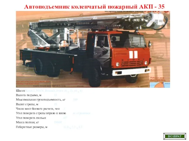 Автоподъемник коленчатый пожарный АКП - 35 Шасси КамАЗ, MAN, Renault, Iveco (4