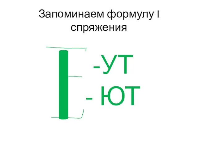 Запоминаем формулу I спряжения I -УТ - ЮТ