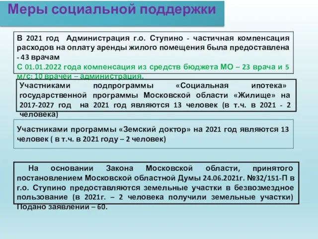 Меры социальной поддержки В 2021 год Администрация г.о. Ступино - частичная компенсация