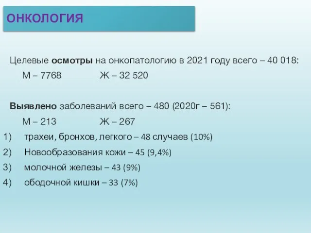 ОНКОЛОГИЯ Целевые осмотры на онкопатологию в 2021 году всего – 40 018: