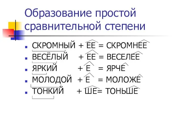 Образование простой сравнительной степени СКРОМНЫЙ + ЕЕ = СКРОМНЕЕ ВЕСЁЛЫЙ + ЕЕ