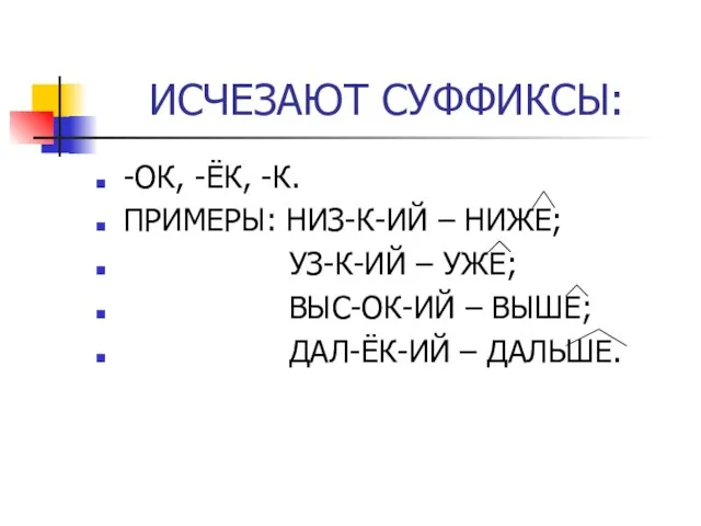 ИСЧЕЗАЮТ СУФФИКСЫ: -ОК, -ЁК, -К. ПРИМЕРЫ: НИЗ-К-ИЙ – НИЖЕ; УЗ-К-ИЙ – УЖЕ;