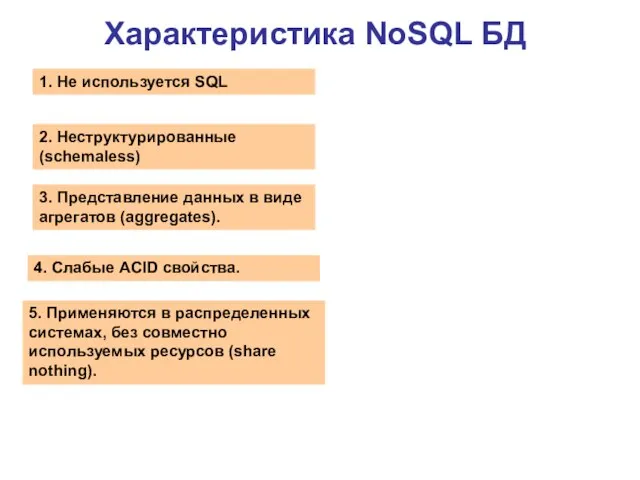 Характеристика NoSQL БД 2. Неструктурированные (schemaless) 1. Не используется SQL 3. Представление