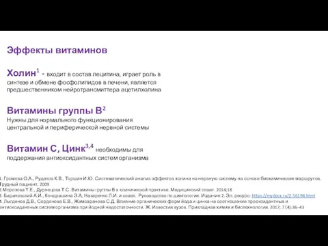 Эффекты витаминов Холин1 - входит в состав лецитина, играет роль в синтезе