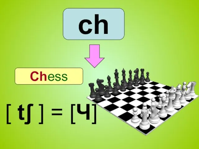 ch Chess [ tʃ ] = [Ч]
