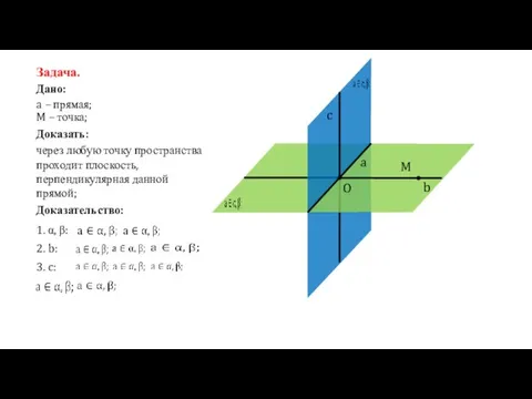 Задача. Дано: a – прямая; M – точка; Доказать: через любую точку