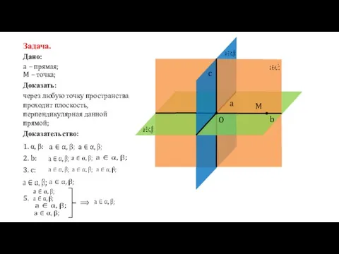 Задача. Дано: a – прямая; M – точка; Доказать: через любую точку