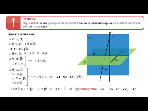 Теорема. Через любую точку пространства проходит прямая, перпендикулярная к данной плоскости, и