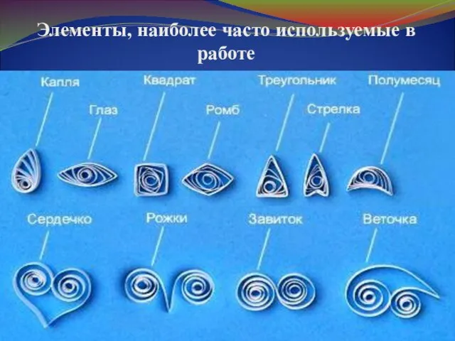 Элементы, наиболее часто используемые в работе