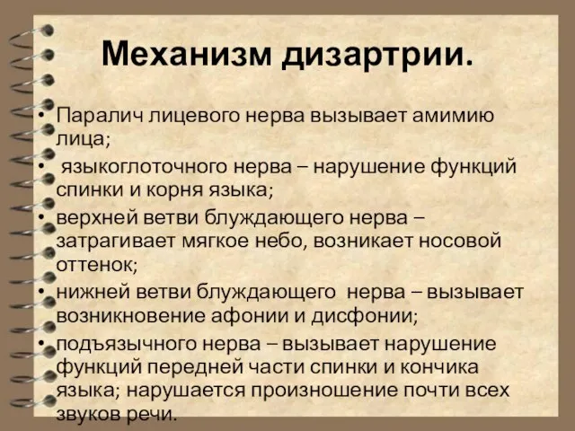 Механизм дизартрии. Паралич лицевого нерва вызывает амимию лица; языкоглоточного нерва – нарушение