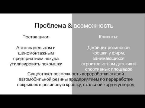 Проблема & возможность Поставщики: Автовладельцам и шиномонтажным предприятиям некуда утилизировать покрышки Клиенты: