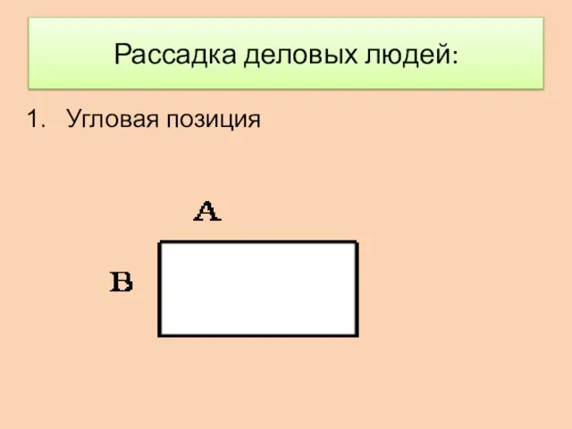 Рассадка деловых людей: Угловая позиция