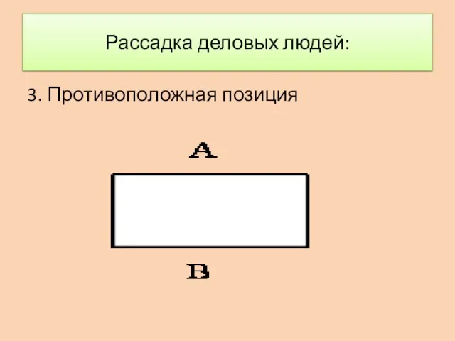 Рассадка деловых людей: 3. Противоположная позиция