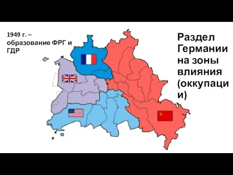 Раздел Германии на зоны влияния (оккупации) 1949 г. – образование ФРГ и ГДР