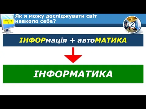 Як я можу досліджувати світ навколо себе? Розділ 1 § 1 ІНФОРмація + автоМАТИКА ІНФОРМАТИКА