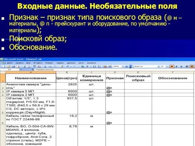 Входные данные. Необязательные поля Признак – признак типа поискового образа (@ м