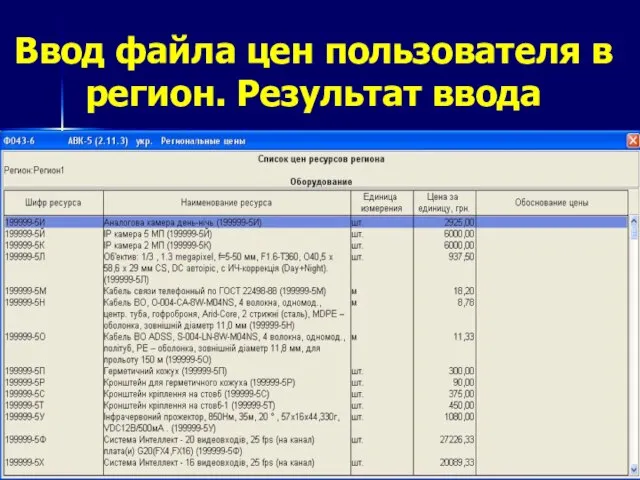 Ввод файла цен пользователя в регион. Результат ввода