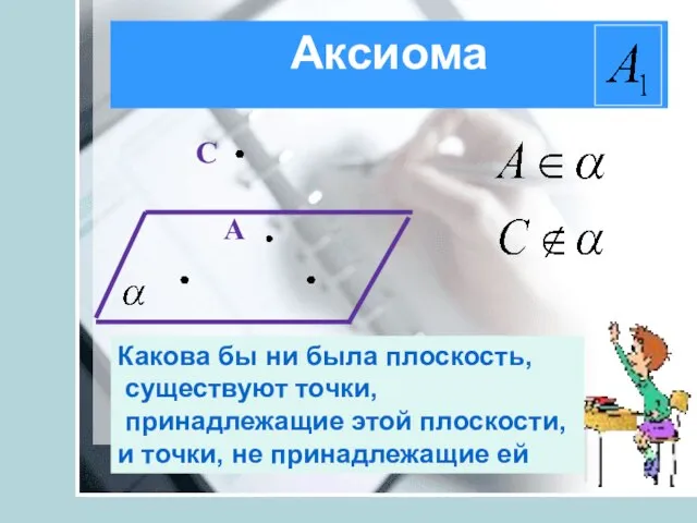 Аксиома С А Какова бы ни была плоскость, существуют точки, принадлежащие этой