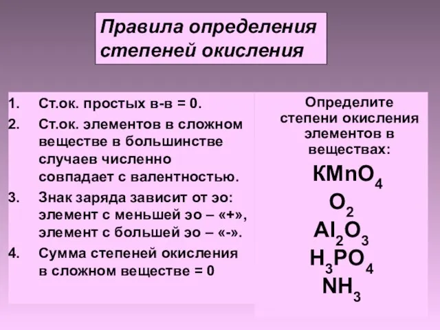 Ст.ок. простых в-в = 0. Ст.ок. элементов в сложном веществе в большинстве