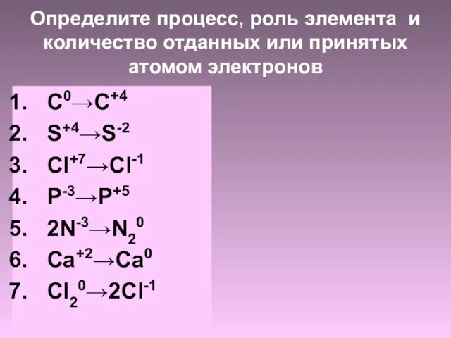 Определите процесс, роль элемента и количество отданных или принятых атомом электронов C0→C+4