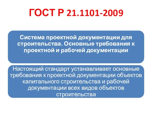 ГОСТ Р 21.1101-2009