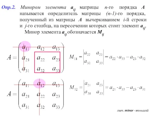 Опр.2. Минором элемента aij матрицы n-го порядка A называется определитель матрицы (n-1)-го