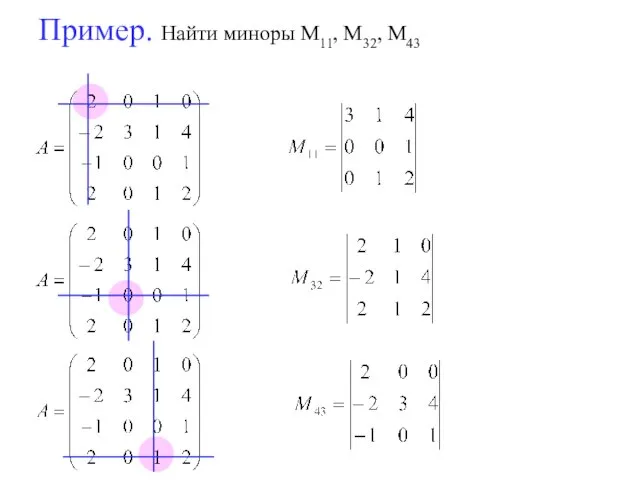 Пример. Найти миноры M11, M32, M43