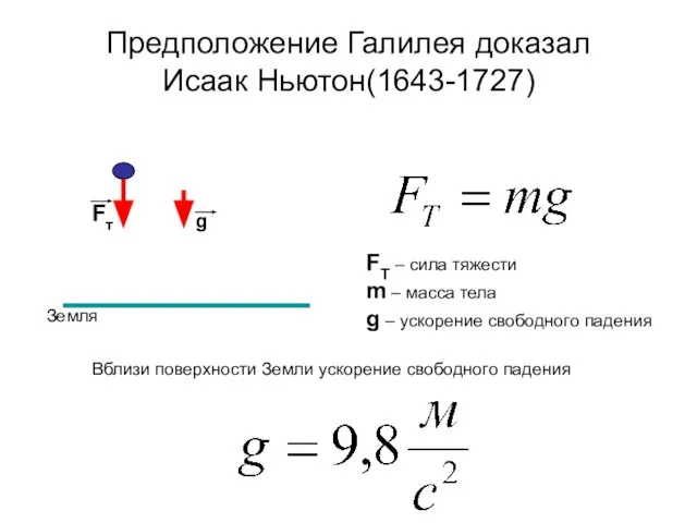 Предположение Галилея доказал Исаак Ньютон(1643-1727) Земля Fт g FT – сила тяжести