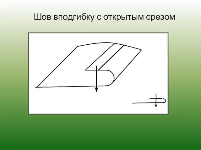 Шов вподгибку с открытым срезом