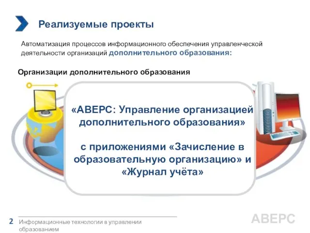 Реализуемые проекты Информационные технологии в управлении образованием 2 АВЕРС «АВЕРС: Управление организацией