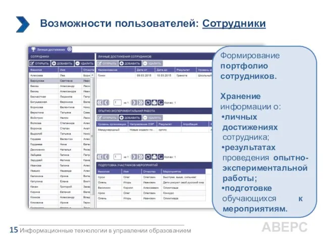 Информационные технологии в управлении образованием 15 АВЕРС Формирование портфолио сотрудников. Хранение информации