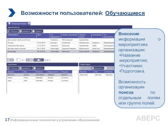 Информационные технологии в управлении образованием 17 АВЕРС Внесение информации о мероприятиях организации: