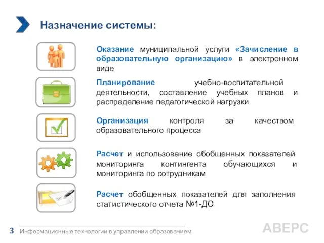 Назначение системы: Информационные технологии в управлении образованием 3 АВЕРС Оказание муниципальной услуги