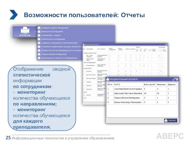 Информационные технологии в управлении образованием 25 АВЕРС Отображение сводной статистической информации по