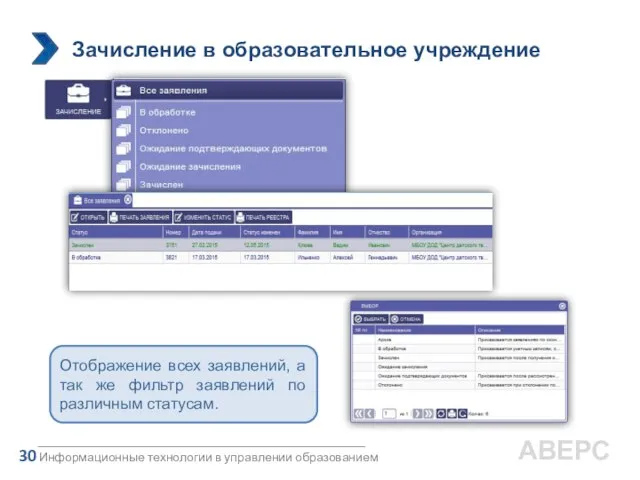 ИС «Аверс: Зачисление в ДОД» Информационные технологии в управлении образованием 30 АВЕРС