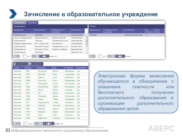 ИС «Аверс: Зачисление в ДОД» Электронная форма зачисления обучающегося в объединение с