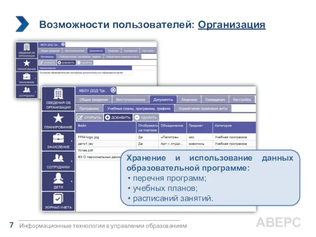 Информационные технологии в управлении образованием 7 АВЕРС Хранение и использование данных образовательной