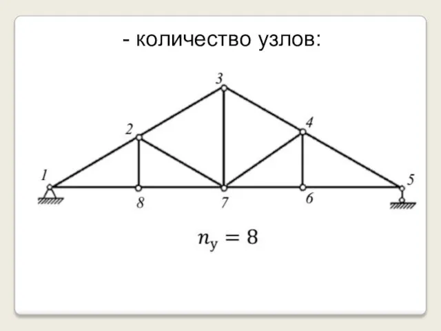 - количество узлов: