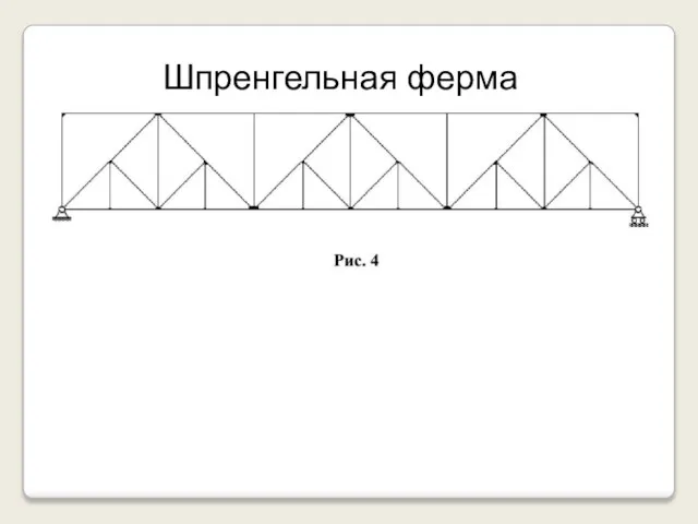 Шпренгельная ферма