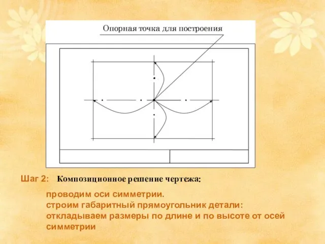 проводим оси симметрии. строим габаритный прямоугольник детали: откладываем размеры по длине и