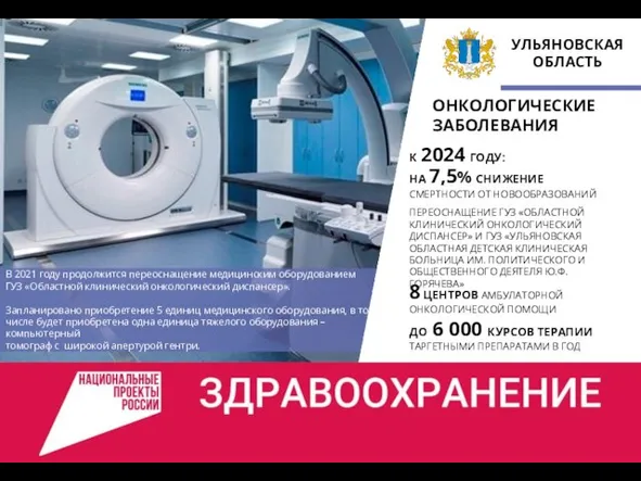 В 2021 году продолжится переоснащение медицинским оборудованием ГУЗ «Областной клинический онкологический диспансер».