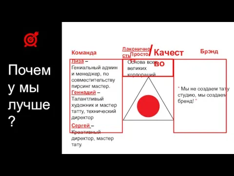 Команда Лиза – Гениальный админ и менеджер, по совместительству пирсинг мастер. Геннадий