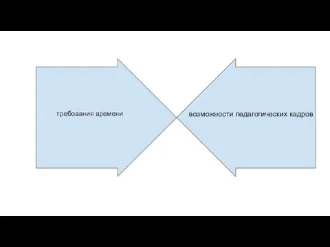 кафедра педагогики и андрагогики требования времени возможности педагогических кадров