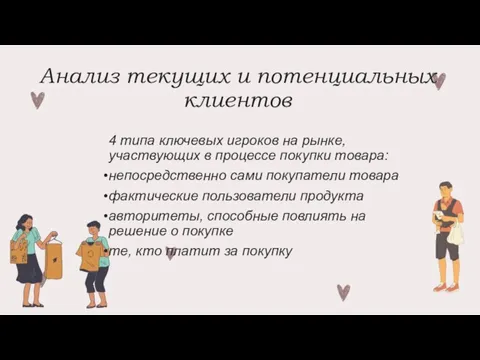 Анализ текущих и потенциальных клиентов 4 типа ключевых игроков на рынке, участвующих