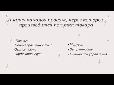 Анализ каналов продаж, через которые производится покупка товара Плюсы: Целенаправленность ; Экономность