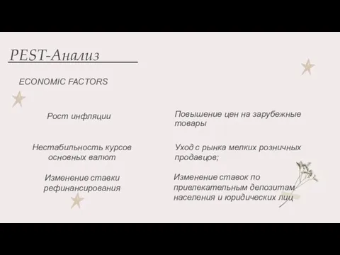 PEST-Анализ ECONOMIC FACTORS Повышение цен на зарубежные товары Рост инфляции Нестабильность курсов