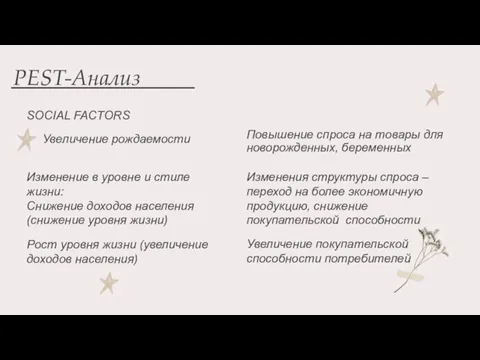 PEST-Анализ SOCIAL FACTORS Повышение спроса на товары для новорожденных, беременных Увеличение рождаемости