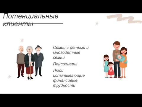 Потенциальные клиенты Семьи с детьми и многодетные семьи Пенсионеры Люди испытывающие финансовые трудности