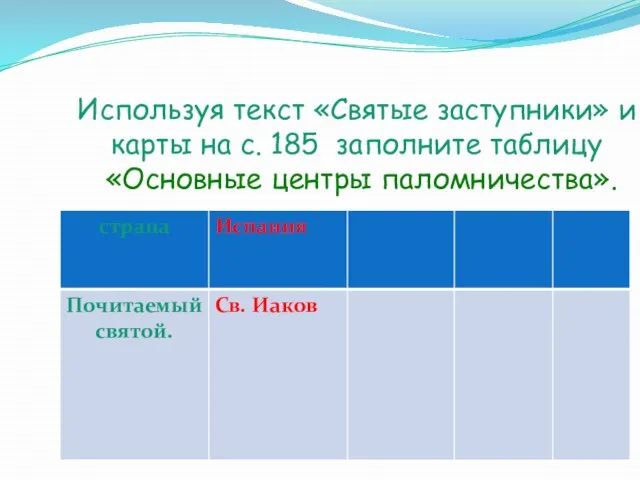 Используя текст «Святые заступники» и карты на с. 185 заполните таблицу «Основные центры паломничества».