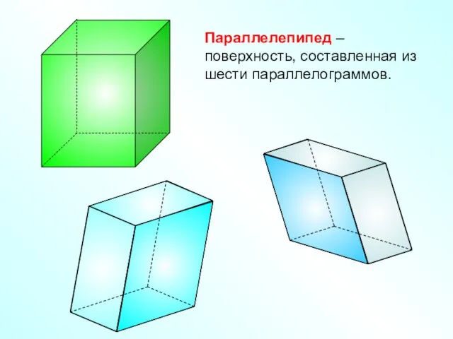 Параллелепипед – поверхность, составленная из шести параллелограммов.